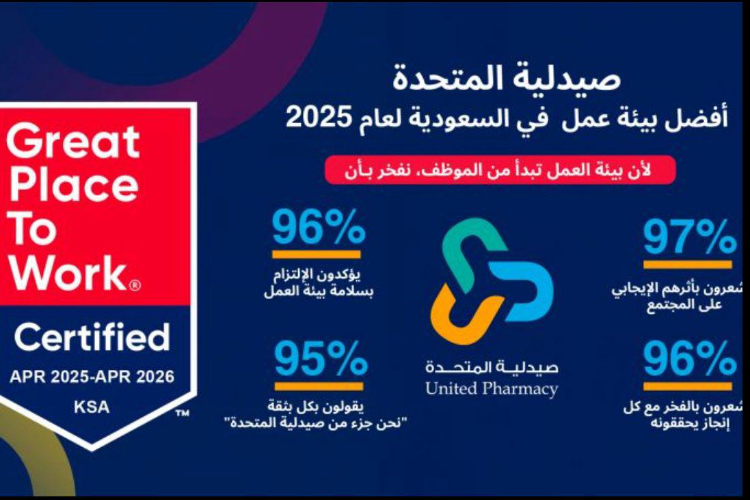 صيدليات المتحدة تحصل على جائزة 