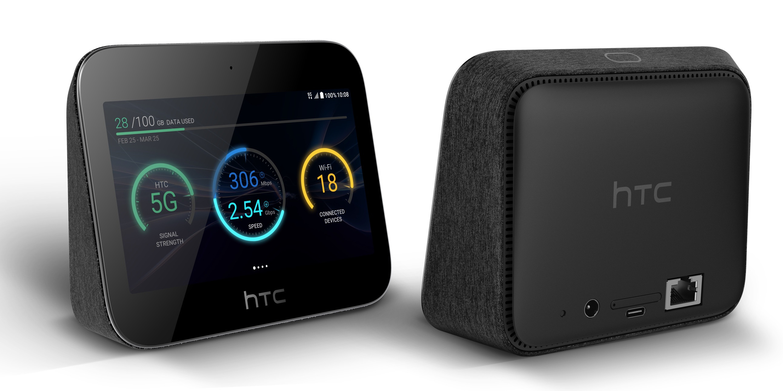 Sprint and HTC made a 5G hub